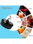 Ninja Blender Yedek Parçaları Için 6 Kanat, Auto Iq BL450-70, BL451-70, BL454-70, BL455-70 Için (Yurt Dışından) 2