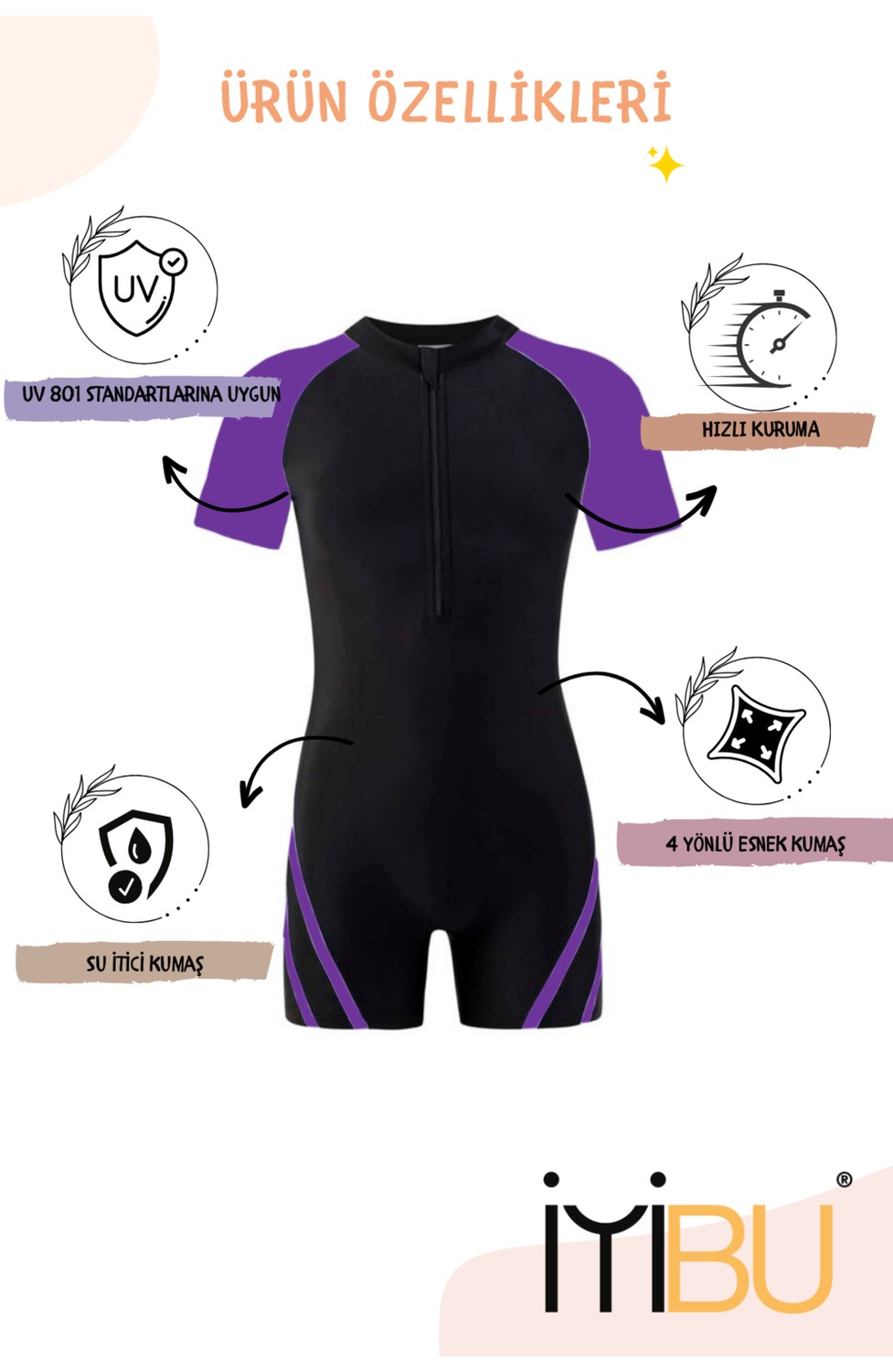 İYİBU Çocuk Uv Korumalı Kısa Kollu Yüzücü Tulum Mayo Havuz ve Deniz Mayosu Kids Swimwear Unisex görsel 8