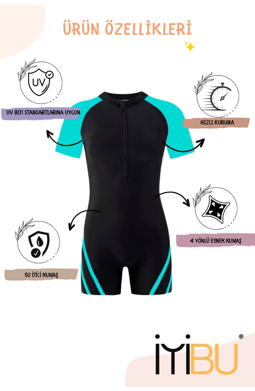 İYİBU Çocuk Uv Korumalı Kısa Kollu Yüzücü Tulum Mayo Havuz ve Deniz Mayosu Kids Swimwear Unisex görsel 2