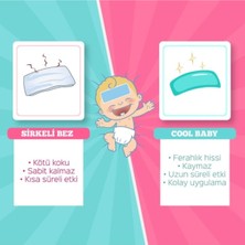 Cool Baby Ateş Düşürmeye Yardımcı Soğutucu Hidrojel Plaster