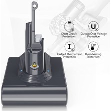 Remedy Dyson V7 Elektrikli Süpürgeler Için V7 Pil Adaptörünü+Filtresini Değiştirme (Yurt Dışından)