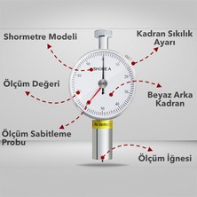 Sevgift Lxa2 Çift Ibreli Sertlik Ölçüm Cihazı Shore A | M02A