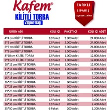 Kafem 13 x 16 cm Kilitli Poşet / Naylon Torba  ( 7.200 Adet ) Koli  -  Kafem