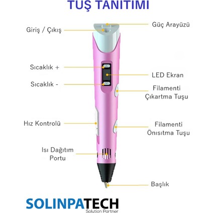 Pembe 3D Pen Üç Boyutlu Yazıcı Kalem Printer (Çok Renkli Filament -109METRE ve USB Kablo Dahil) fırsatları