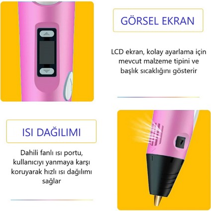Pembe 3D Pen Üç Boyutlu Yazıcı Kalem Printer (Çok Renkli Filament -109METRE ve USB Kablo Dahil)