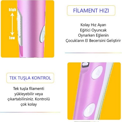Pembe 3D Pen Üç Boyutlu Yazıcı Kalem Printer (Çok Renkli Filament -109METRE ve USB Kablo Dahil)