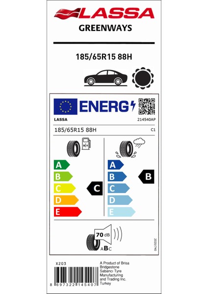 185/65R15 88H Greenways Yaz Lastiği (Üretim YILI:2024)