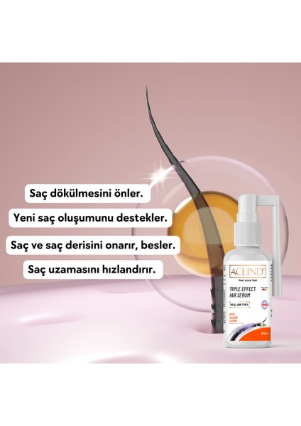 Kadın Saç Şampuan & Saç Kremi Seti modelleri