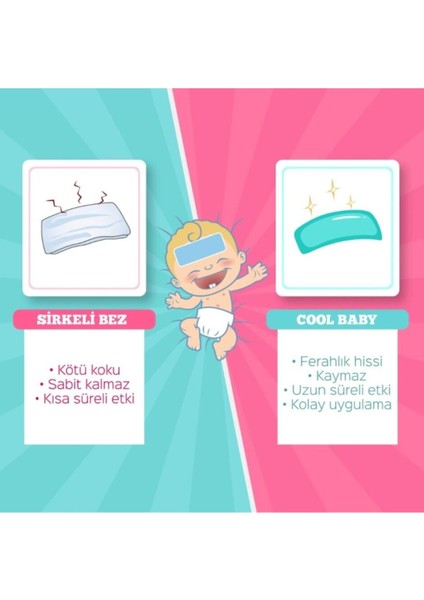 Cool Baby Ateş Düşürmeye Yardımcı Soğutucu Hidrojel Plaster