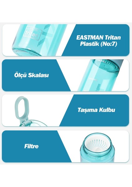 Tkk 450ML Taşıma Kulplu Kilitlenebilir Kapak Ölçü Skalalı Rahat Içim Tritan Su Matarası