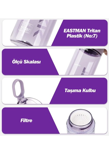 Tkk 450ML Taşıma Kulplu Kilitlenebilir Kapak Ölçü Skalalı Rahat Içim Tritan Su Matarası