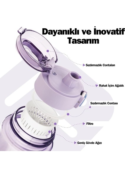 Tkk 450ML Taşıma Kulplu Kilitlenebilir Kapak Ölçü Skalalı Rahat Içim Tritan Su Matarası