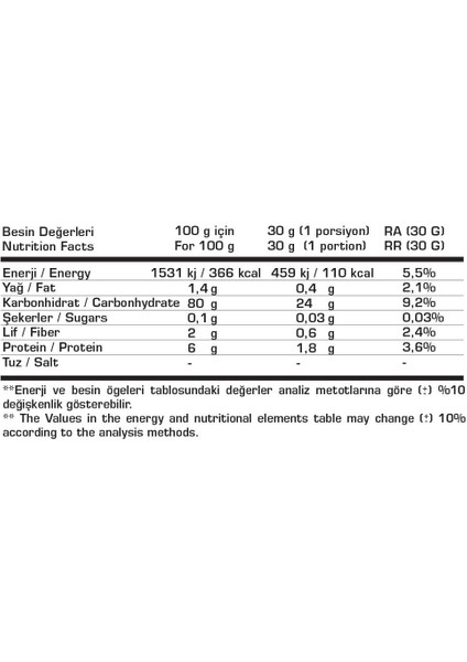 Ssn Superfood Rice Cake Pirinç Patlağı 100 gr fiyatları