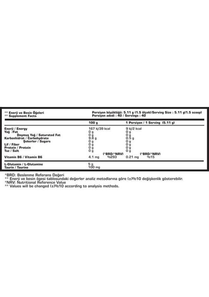 Ssn Glutamine Refuel 300 Gr fiyatları
