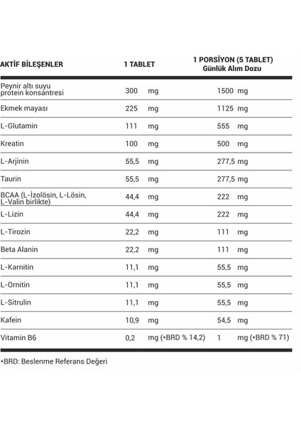 Ssn Aminoflame 300 Tablet fiyatları