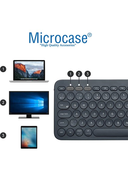 Xiaomi Redmi Pad 10.61 Tablet Için Bluetooth Klavye + Tablet Standı - AL8105 modelleri