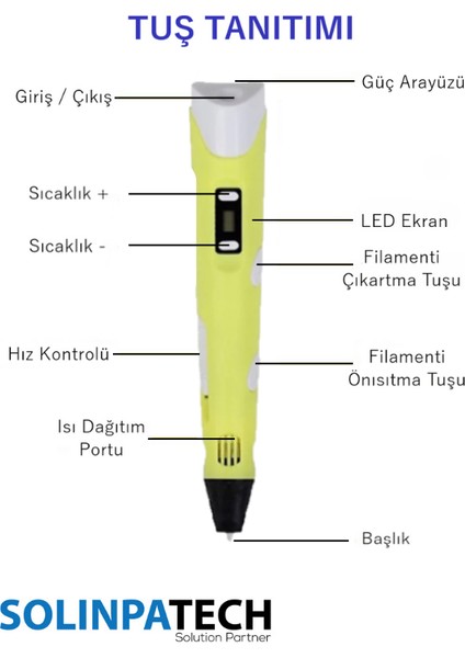 Sarı 3D Pen Üç Boyutlu Yazıcı Kalem Printer (3 Adet 3 Metre Filament -9 Metre- ve USB Kablo Dahil) modelleri