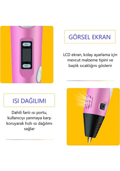 Pembe 3D Pen Üç Boyutlu Yazıcı Kalem ve Grafik Yazı Tableti Set (10 Adet 5 Metre Filament USB Kablo Dahil)