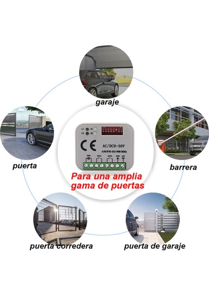 Evrensel Garaj Kapısı Uzaktan Kumanda Alıcısı 2ch Denetleyici Anahtarı Verici Rx Çok Frekanslı 433-900MHZ Beyaz (Yurt Dışından)