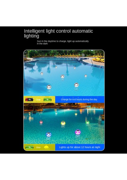 LED Güneş Yüzen Işık Su Geçirmez Yüzme Havuzu Lambası Renk Değiştirme Bahçe Dekorasyon Çeşme Gölet Için Çim Işıkları (Yurt Dışından)