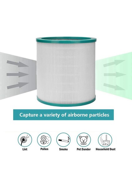 Pure Cool Link Modelleri TP01, TP02, TP03, BP01, AM11 Kule Arıtma Cihazı Için 4 Paket Yedek TP02 Hava Temizleme Filtreleri (Yurt Dışından)
