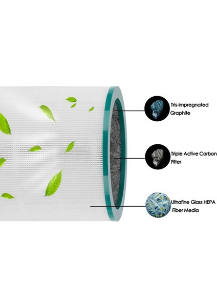 Pure Cool Link Modelleri TP01, TP02, TP03, BP01, AM11 Kule Arıtma Cihazı Için 4 Paket Yedek TP02 Hava Temizleme Filtreleri (Yurt Dışından)