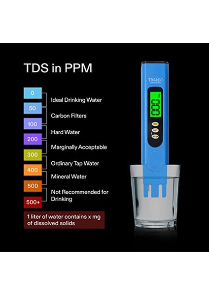 Iki Renkli Dijital Su Kalitesi Tds Test Cihazı ve Arka Işık Ph Ölçer, Ev Için Okuma 3'ü 1 Arada Tds Ec Sıcaklık Ölçer (Yurt Dışından) indirimleri