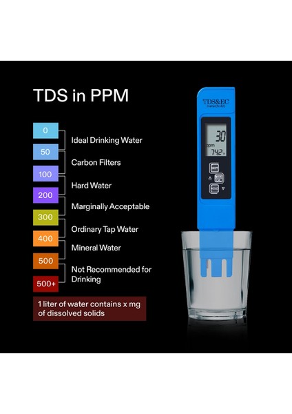 Ph&tds Metre Kombo 0.05PH Yüksek Hassasiyetli Ph Ölçer Kalemi ve Hidroponik/ev Içme Suyu Için 3'ü 1 Arada Tds/ec/termometre (Yurt Dışından) modelleri