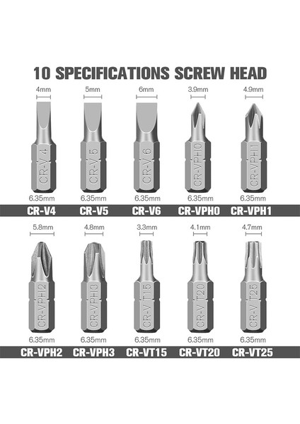 Hasarlı Vida Çıkarıcı, Manyetik Uzatma Uç Tutuculu 33 Parçalı Cıvata Çıkarıcı Kiti, Kırık Vida ve Sıyrılmış Cıvata Için Soket Adaptörü (Yurt Dışından) fiyatları