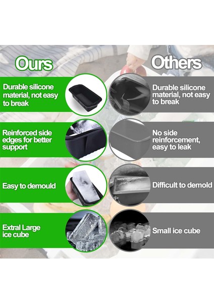 Buz Bloğu Kalıbı, Soğuk Dalma Veya Soğutucular Için 4 Paket 9.4lbs Buz Küpleri, Buz Banyosu Soğutucu Için Yeniden Kullanılabilir Silikon Buz Kalıbı (Yurt Dışından) indirimleri
