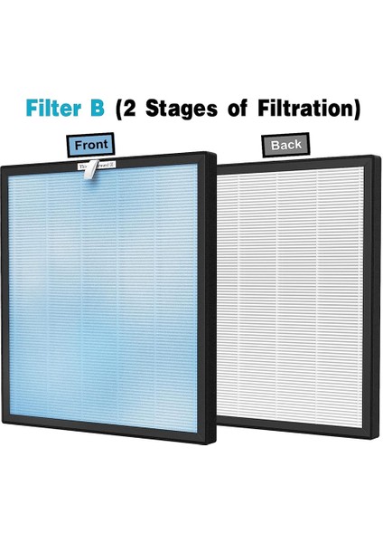 HSP001 Akıllı Gerçek Hepa, Aktif Karbon, Ince Ön Filtre ve H13 Gerçek Hepa Filtresi Için 2 Takım Yedek Filtreler (Yurt Dışından) fiyatları
