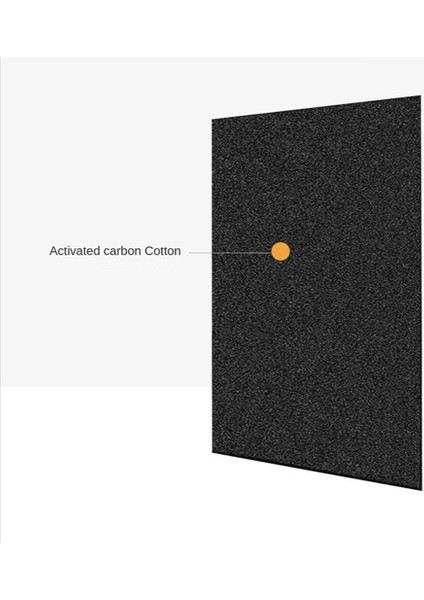 10PCS Premium Karbon Aktif Ön Filtreler HPA200 Hava Temizleme Cihazı Için Hava Temizleme Aksesuarları (Yurt Dışından) fiyatları