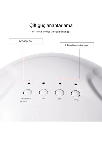 Xolo Sun One Uv Led Yavaş Hızlı Ayarlı 24-48w Profesyonel Usb Girişli Tırnak Kurutucu Protez Tırnak Kalıcı Oje Poly Gel fırsatları