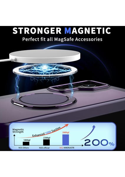 Samsung Galaxy S24 Ring Kickstand Manyetik Telefon Kapağı (Yurt Dışından) fiyatları