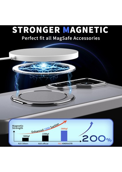 Samsung Galaxy S24 Ring Kickstand Manyetik Telefon Kapağı (Yurt Dışından) fiyatları