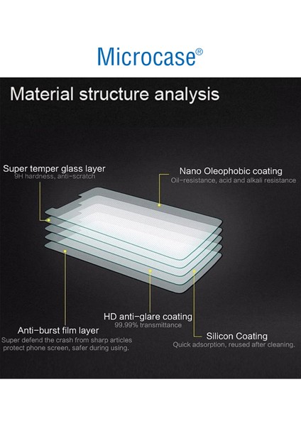 iPhone 15 Ön Arka Set Tempered Glass Cam Koruma - Al3271