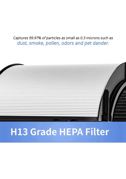 Dyson HP04 TP04 DP04 PH04 Arıtma Yedek Parçaları Için Hepa Filtre (Yurt Dışından) fırsatları