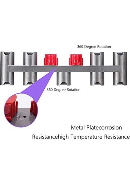 Elektrikli Süpürge Fırçası Baz Istasyonu Fırça Nozulu Stand Tutucu (Yurt Dışından) fiyatları