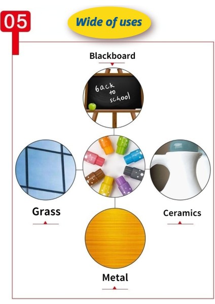 12 Adet Kırmızı Stil Gxin G Işaretleyici Seti, Manyetik, Silinebilir Beyaz Tahta Işaretleyicileri Için Işaretleyici, Kuru Silme.çocuklar Için Işaretleyici. Grafiti Için Kalem (Yurt Dışından) modelleri