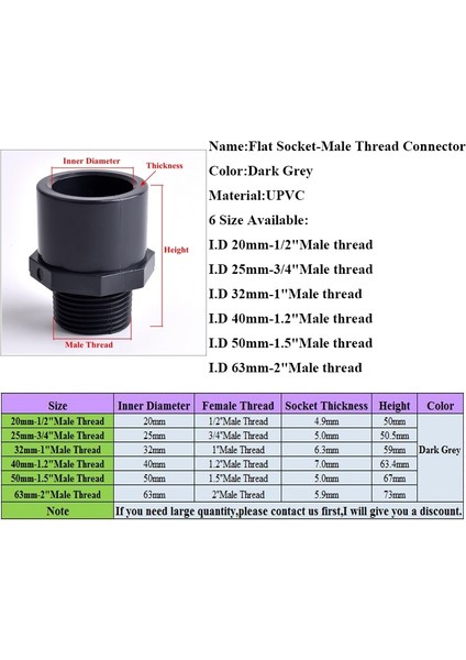 1ı2 Inç Ila 20 mm Arası Stil 5 Adet "~ 2" Erkek Konu Pvc Boru Koyu Gri Düz Konnektör Akvaryum Su Deposu Borusu Hızlı Eşit Ortak Bahçe Sulama Armatürleri (Yurt Dışından) indirimleri