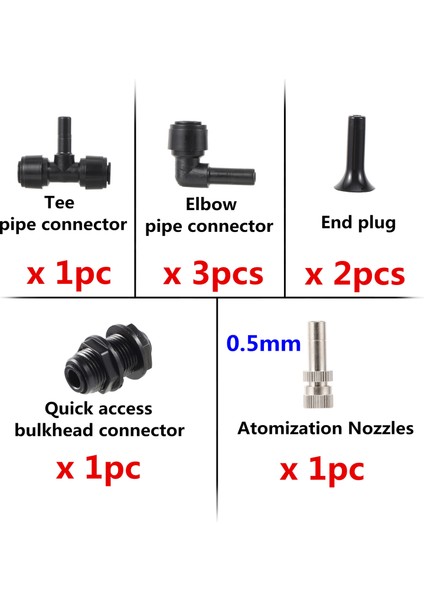 0,5 mm Takım Stili Mini Sera Buğulanma Memesi Kiti Sürüngenler Yağmur Ormanı Tankı Akvaryum Sisleyici Püskürtücü 360 ° Dönen Soğutma Nem Peyzaj (Yurt Dışından)