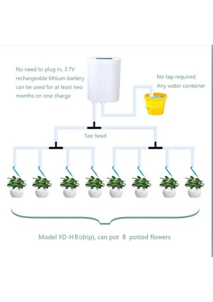 2 Kafa Stili Kafa Otomatik Sulama Pompası Kontrol Cihazı Çiçekler Bitkiler Ev Yağmurlama Damla Sulama Cihazı Pompa Zamanlayıcı Sistemi Dış Mekan (Yurt Dışından) modelleri
