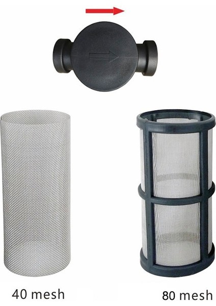 40 Örgü 0.75 Inç Stili Bahçe Sulama Filtresi '' '' 1 '' Plastik Sulama Sistemi Kirlilik Ön Filtresi Su Ürünleri Ev Su Borusu Filtresi (Yurt Dışından) fırsatları