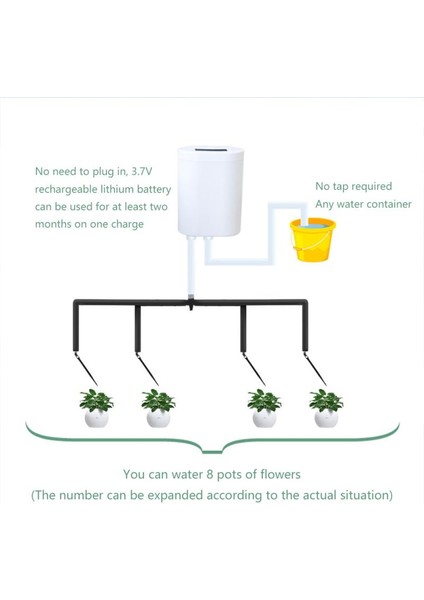 YDJH04 Stili Kafa Pompası Zamanlayıcı Sistemi Kapalı Otomatik Sulama Pompası Kontrol Cihazı Çiçekler Bitkiler Ev Yağmurlama Damla Sulama Cihazı (Yurt Dışından)