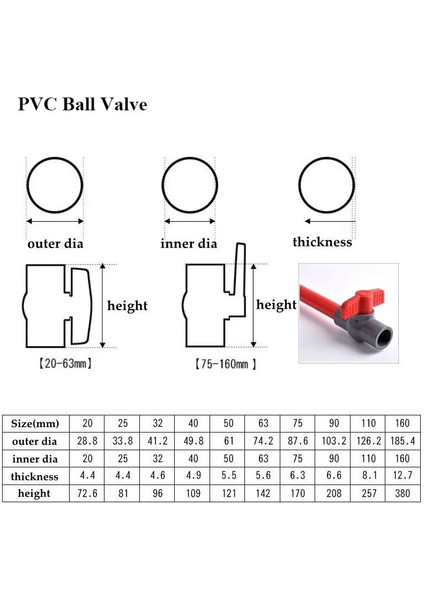 Beyaz Renk Stili Iç Çap 40MM Büyük Boy Pvc Boru Soketi Küresel Vana Bağlayıcı Adaptörü Sulama Konnektörleri Bahçe Sulama Akvaryum Balık Tankı Ortak Kımlığı 20~ (Yurt Dışından) indirimleri