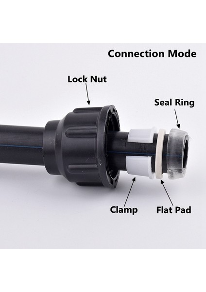 40MM Iç Çap Stili 1 Bilgisayar ~63MM Pe Hızlı Bağlantı Bahçe Doğrudan Bağlantı Su Borusu Konnektörleri Tarımsal Sulama Sistemi Plastik Boru Bağlantısı (Yurt Dışından) modelleri