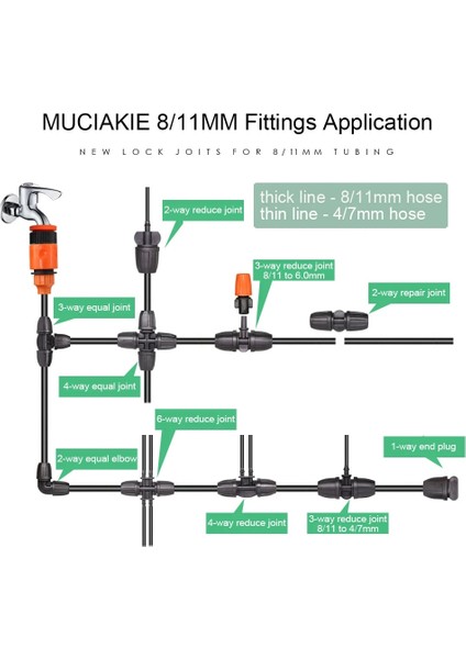 Bir Stil Bahçe Sulama Hortumu Yağmurlama Konnektörü Çift Barb Tee Dirsek Müh Fiş Su Borusu Ortak Hortum Kilidi Sulama Bağlantısı (Yurt Dışından) fiyatları