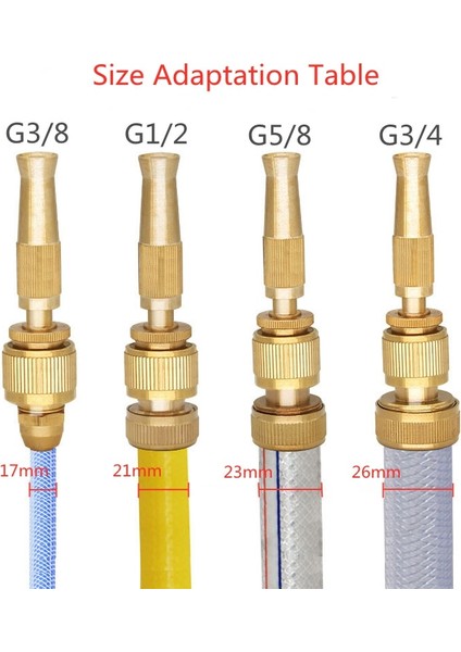 6 Nokta ve Adaptör Stili Ev Bahçe Yüksek Basınçlı Araba Yıkama Hortumu Temizleme Suyu Tabancası Ayarlanabilir Çamaşır Makinesi Musluğu Hızlı Bağlantı Dönüşüm Kafası (Yurt Dışından)