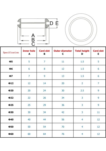 50MM Tarzı mm Iç Çap Çift Taraflı Su Borusu Tel Kablo Lastik Takoz Halkası (Yurt Dışından) fiyatları