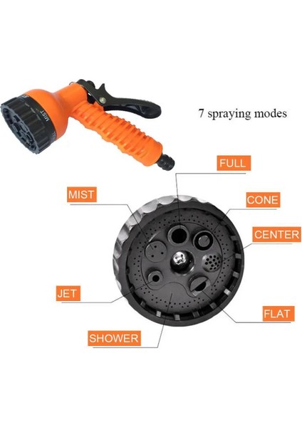 Turuncu Tarzı 25FT-7.5M Uzatılmış Genişletilebilir Bahçe Su Tabancası Hortumu Ft Sihirli Pvc Makara Borusu Witraying Modu Bahçe Çiftliği Sulama Için Su Tabancası Araba Yıkama (Yurt Dışından) indirimleri